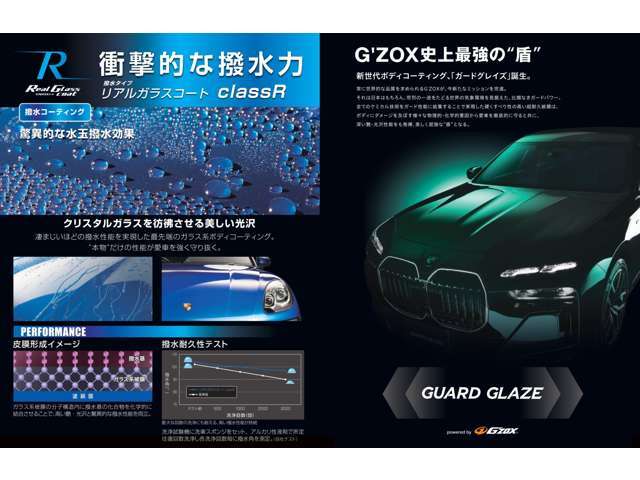 LCI　B58エンジン　アダプティブLEDヘッドライト　アダプティブクルーズコントロール　インテリジェントセーフティ　パークアシスト　レザーシート　Bカメラ　前後PDC　ドライビングモード　ETC