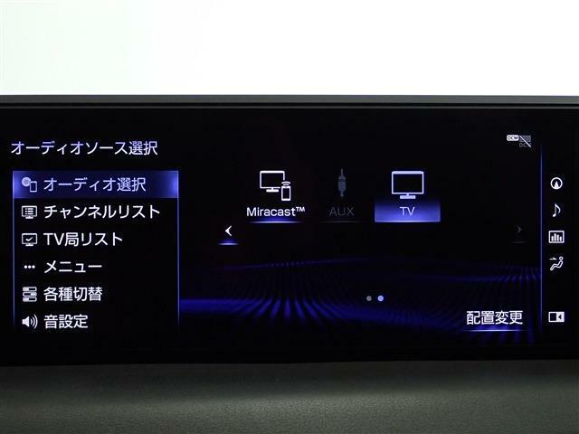 高品質車をお買い得価格でダイレクト販売！【第三者検査専門機関AISの厳正な品質検査済】 TEL 048-971-6023