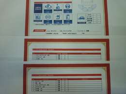 OBDIIによる故障診断済み。現時点で検出された障害はありません。