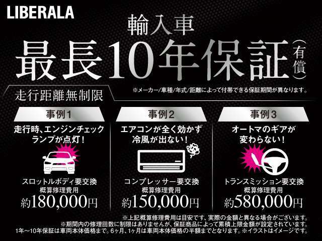 LIBERALAでは輸入車でも最長10年間の保証がご選択頂けます。「中古車は不安」というお客様の声にお応えし、お客様の安心安全のために業界最長の保証を実現致しました。※適用には条件がございます。