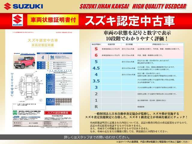 車両の状態が一目でわかる車両状態証明書付の「スズキ認定中古車」！一般財団法人日本自動車査定協会が監修し、スズキ査定技能検定に合格した認定1級査定士が車両をチェック！良質車を厳選し販売を行っております！