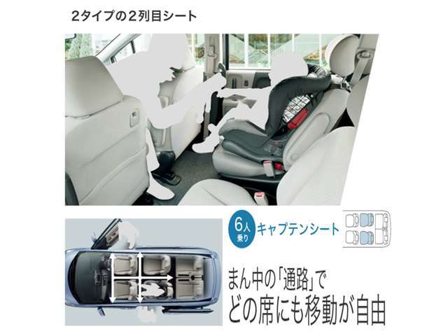 3列シート6人乗り！ウォークスルータイプで席の移動が楽々！