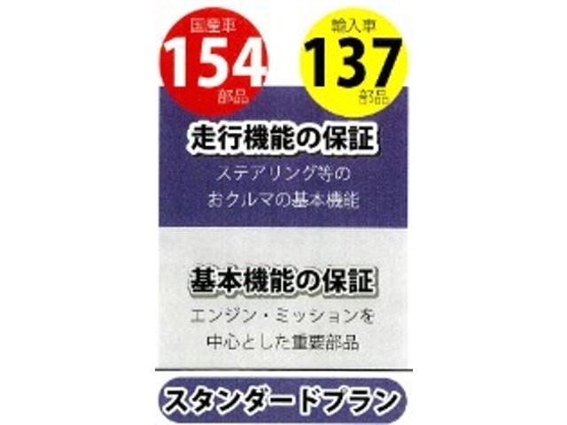 一番人気の標準プラン。基本性能の保証（エンジン、ミッション等を基本とした重要部品）＋走行機能（ステアリング等の車の基本性）154項目の保証対象部品。全国の提携工場でも保証修理を受けていただけます。