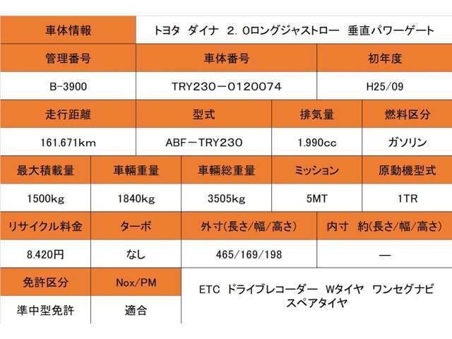 ■車両情報■お問合せの際は管理番号をスタッフまでお伝えください■