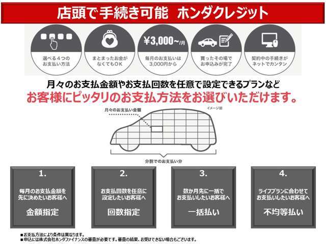 当分割払いをご希望の方には当店扱いの『ホンダファイナンス』が便利です。通常クレジットでは4つのプランからお客様のご希望に合わせて選択が可能です。