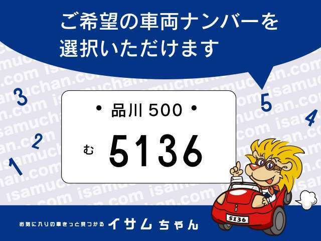 Aプラン画像：基本に希望番号を合わせたパックです。