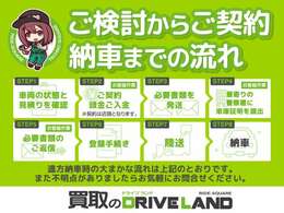 当社の車両は、除菌や消臭を徹底しウイルス対策をしています。納車後も数ヶ月間、効果の持続する業務用の滅菌・防菌処理も承っております。