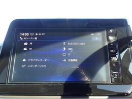 地デジTV Bluetooth