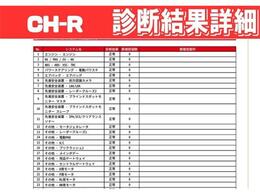 「即納」できるのは事前に済ませているから