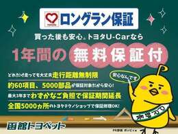 ■走行距離無制限のロングラン保証1年付です！