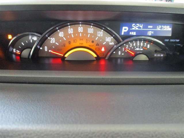 スピードメーター☆