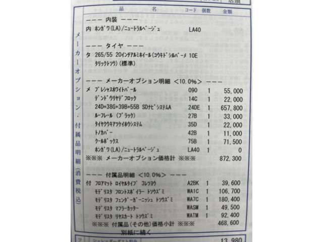 注文分案内P8サイズ トヨタ ランドクルーザー300 3.5 ZX 4WD 2023年 9キロ (大阪府