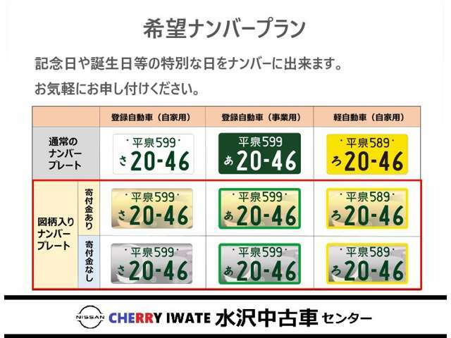 【希望ナンバープラン】記念日や誕生日等の特別な日をナンバーに出来ます。