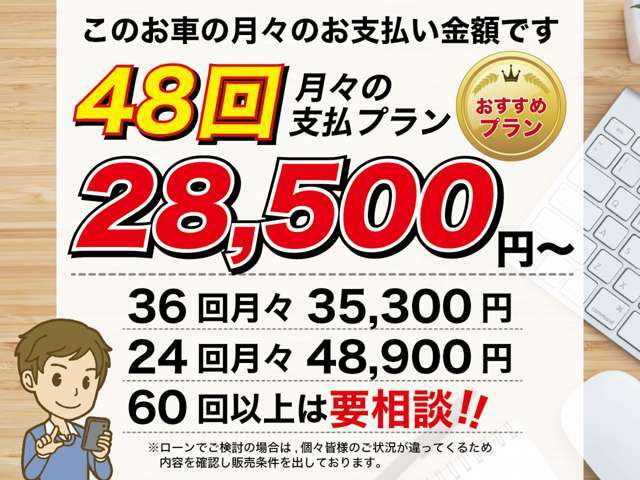 勤続年数が短い！過去にクレジットにトラブル有る！　他店で審査がダメだった！クレジットに不安がある方相談してください。当店は審査に自信があります。人柄重視で審査いたします。保証人無し　頭金無し（要審査）