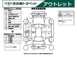 当社は365日24時間サポート体制！専用ダイヤルにご連絡頂ければいつでも困った時に相談可能です！