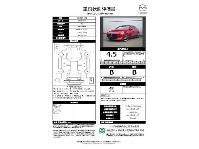 第3者機関による車両検査済みです。