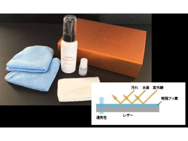 特殊フッ素樹脂がフィルム状の薄膜を形成することで、レザーシートの汚れの主な原因である色移りの浸透などによるシートの劣化を防ぎます。