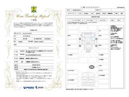 第三者機関の日本自動車鑑定協会の鑑定師が中古車を鑑定。プロが一台一台チェックしております。