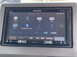 ガリバーグループでは主要メーカー、主要車種をお取り扱いしております。全国約460店舗の在庫の中からお客様にピッタリの一台をご提案します。