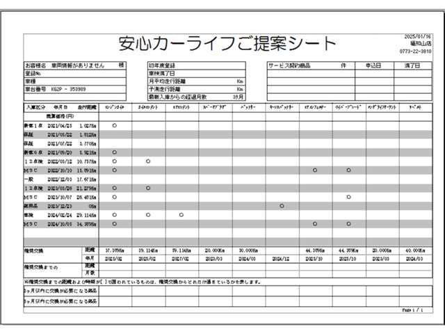 【安心カーライフサポートシート】京滋マツダでは、ご安心いただけるよう、新車をご購入いただいてからの整備歴を明確にしています。