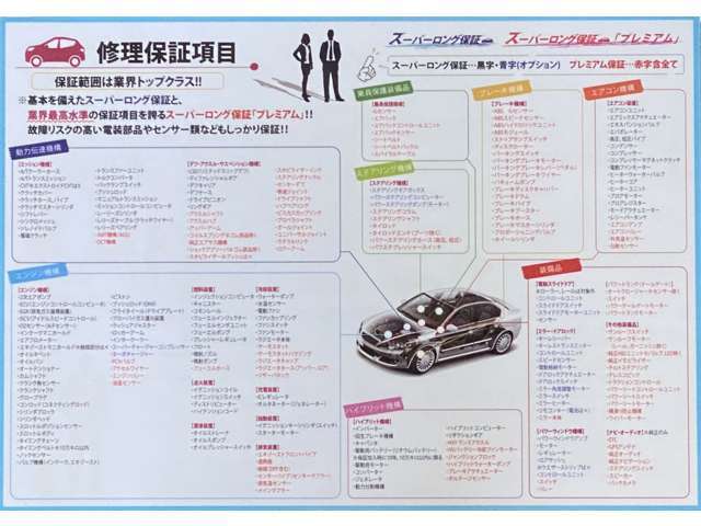 1年保証の他、2年、3年とお客様ご自身でお車に合わせてお選び頂ける有料保証ございます（*^_^*）237項目が対象の保証付！！これで中古車購入も心配ご無用（＾v＾）県外の方でも対応可能です♪♪♪