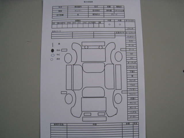 ☆当店の納車時の実施アピール4：ご成約が決まりましたら即座にお車の機関の点検・外装チェック・破損部品の確認・修理予定の算出などを行います☆お客様に安心して頂けるように一つずつ確認させて頂いております☆
