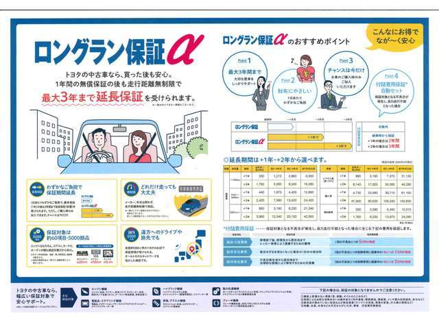 当社のロングラン保証は納車日から1年間走行距離に関係なく全国約5000ヶ所のトヨタテクノショップで修理OKです☆オプションのロングラン保証αにご加入で2年又は3年に延長も可能です☆詳しくはスタッフまで。