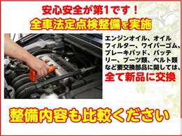 安心安全が第1です！整備内容もしかっり比較してください。