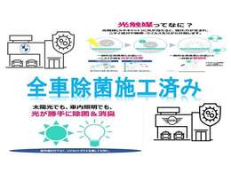 MINI認定中古車　車両本体価格に保証も含まれております！MINI認定中古車ですのでご安心くださいませ！　BMW Premium Selection木更津 ・　MINI NEXT木更津　0438-41-2020