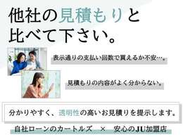 お客様の希望する購入方法に合ったお見積りを分かりやすく提示させて頂きます。