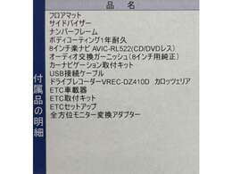 車両代金に記載の用品代、取付工賃が含まれております。また、内容の変更も承れますのでお気軽にお問い合わせください！