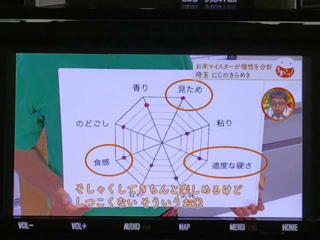 ご購入後の車検やメンテナンスもWECARSにお任せください！自社で整備から修理まで行っておりますので、ご納車後のアフターフォローもお任せください！