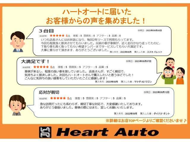 当店に寄せられたお客様の声です。「お客様が困っている時の力になりたい！」との思いで日々営業しております。どうぞ、他のクチコミ情報もご覧き、お気軽にご連絡ください。