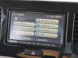 ◇◆お気軽にお電話ください！電話番号はこちら！！無料！！0078-6002-930880◆◆商談が重なる事が増えています。◆ご来場の際は在庫の有無をご確認ください。価格は流動性がございますので変動する場合がございます