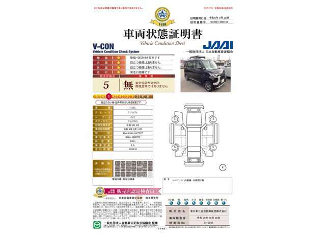 車両状態証明書は5点です。