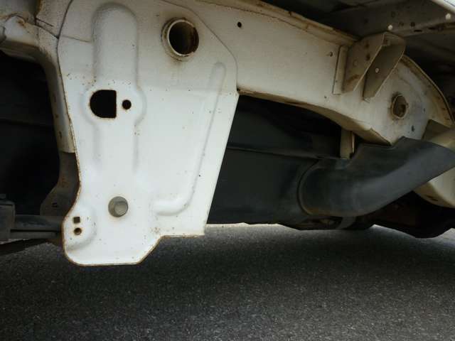 下廻りのサビ等も気になりません！