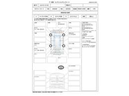 低金利ローン受付中♪頭金なしボーナスなしOK！最長120回支払までご利用可能！全国各地へご納車させて頂いております。ご自宅まで納車致しますのでお気軽にお問い合わせ下さい。