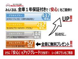 安心の1年保証付き☆　修理時に一番費用が掛かるエンジンとミッションを保証！車の主要部分を中心としたプランがお支払総額に含まれてます！さらにアップグレードをご用意！　保証項目の詳細はお気軽にお問合せを♪