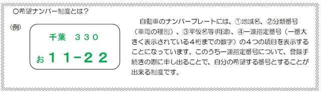 Aプラン画像：装備内容備考：希望ナンバーを取得します。お好きな数字・思い出の数字をお客様の愛車にも！※一部取得出来ないナンバーもございます。※人気の数字等は、抽選になることがございます。ご了承ください。