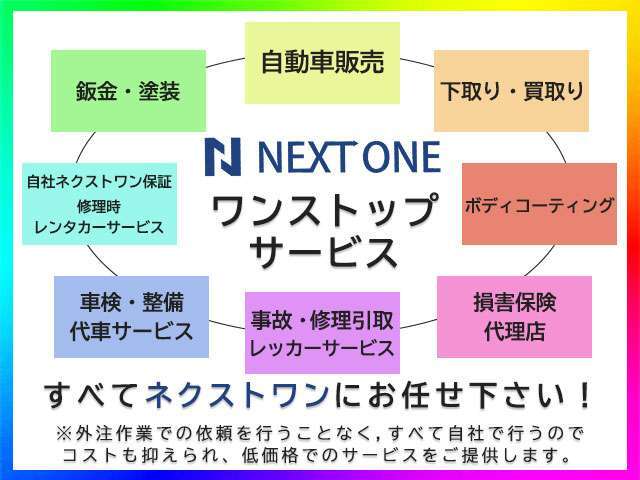 「ネクストワン・ワンストップサービス！」弊社では上記サービス全てを自社で行っております！外注作業などでの中間マージンも発生することございません！低価格で安心のお車をお届けする事が可能でございます！