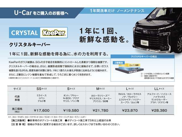 U-Carの事なら大阪トヨペットにお任せください！素敵なお車をご提供させて頂きます☆