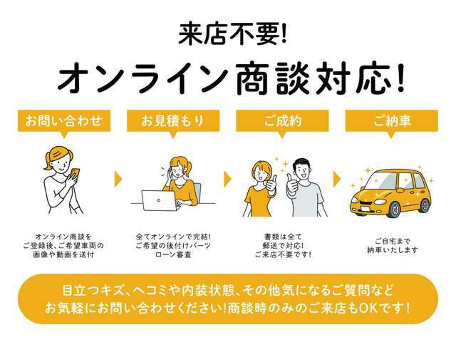 お車に安心して乗って頂けるように、ご購入後は車輌の点検＆車輌診断は無料です。いつでも　気軽に立ち寄れ、なんでもご相談下さい♪