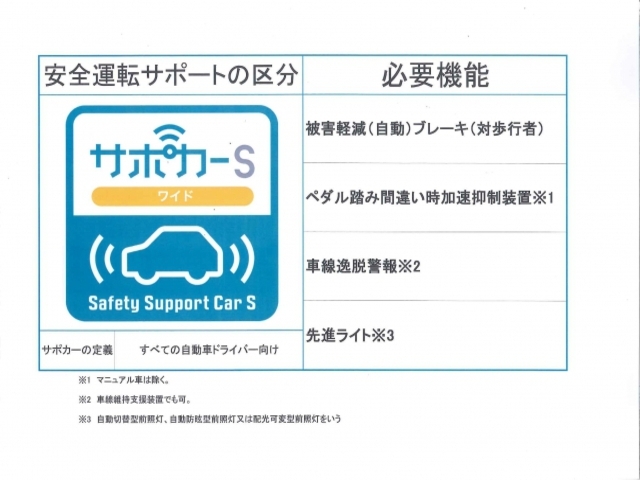 乗る人に、より大きな安心のサポカーです。