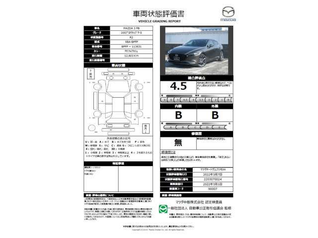 第3者機関による車両検査済みです。