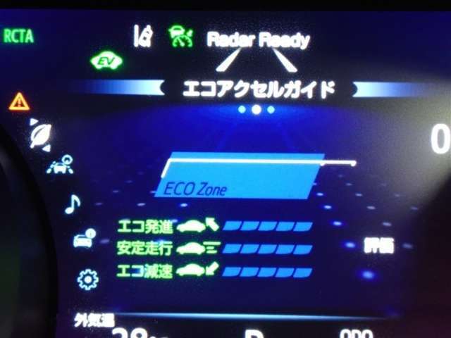メーター内インフォメーション