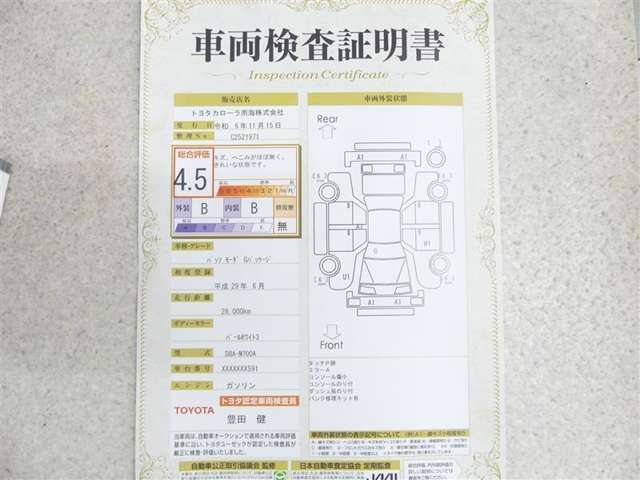 車両検査証明書付きです！だれでも中古車の状態がすぐにわかるよう、車のプロが客観的にチェック。車両の状態やわずかなキズも正確にお伝えします。