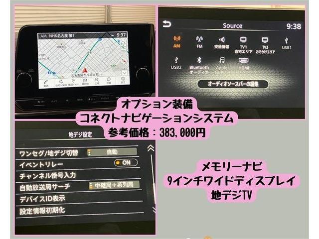 ～ 入庫から販売までの流れ ～