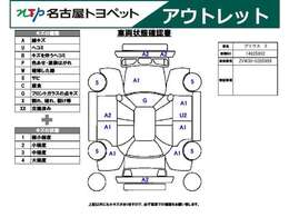 おクルマのことで気になることがありましたらいつでもお気軽にご連絡ください！