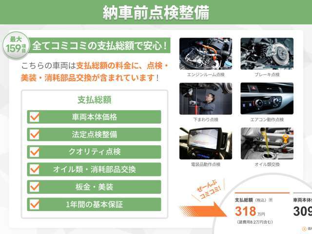 【安心の総額表示で追加費用なし】アイカーグループでは一貫して総額表示を実施しています。表示価格には整備費用・リペア費用・諸費用が含まれておりますので、追加費用不要でお乗りいただけます。