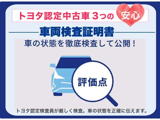 トヨタでは中古車の総合評価や内装の状態などをひと目で分かるよう、トヨタが認めたプロの検査員が実施した車両検査証明書をご用意しています。